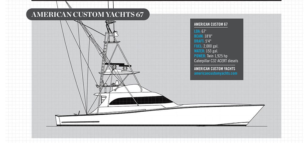 American Custom Yachts 67 Fishing Boat