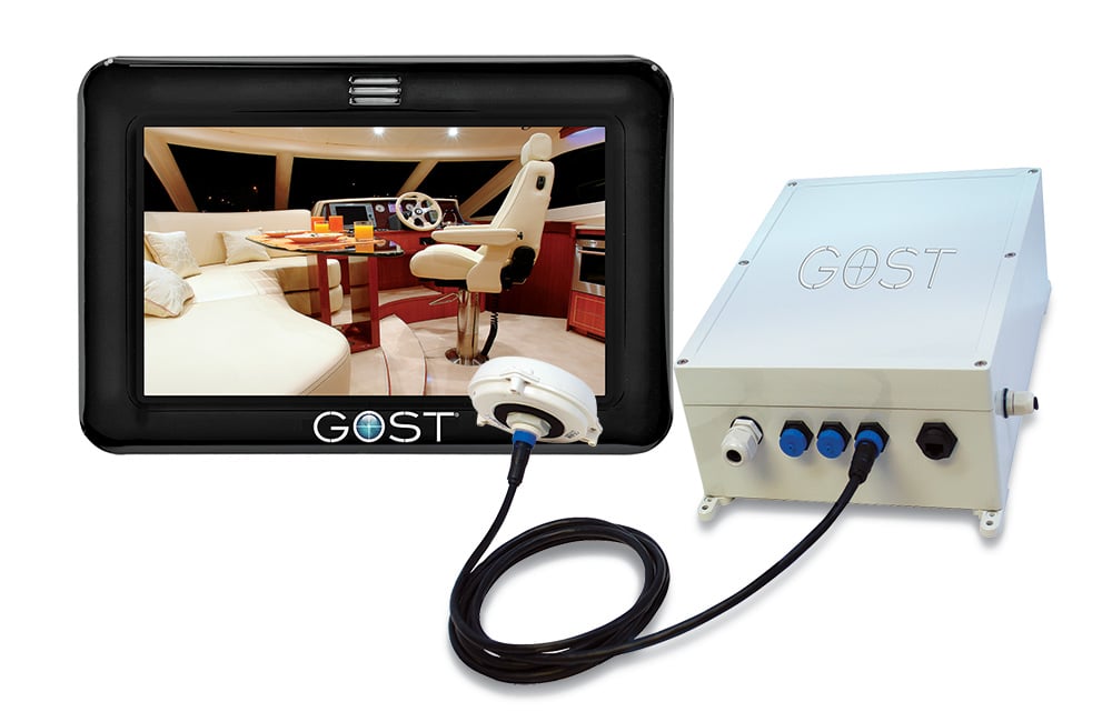 GOST complete security system