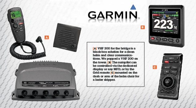 Garmin electronics