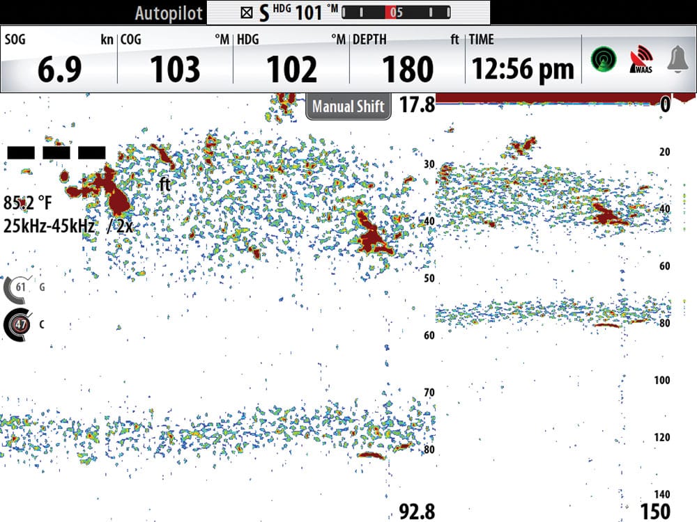 Tuning Sonar