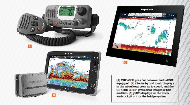 Raymarine electronics