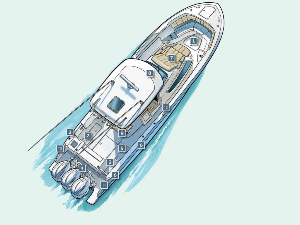 An illustration of a center console outboard boat.