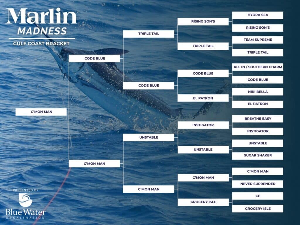 Marlin Madness Top 4 Gulf Coast